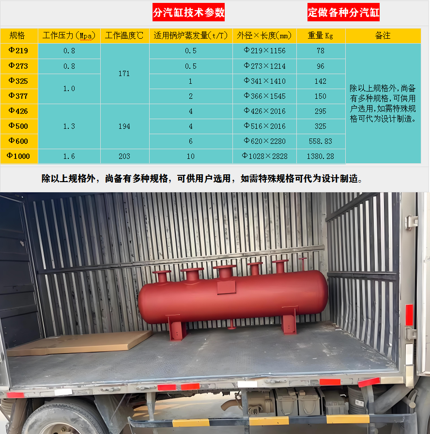 永定蒸汽分汽缸价格,分汽缸厂家,锅炉分汽缸